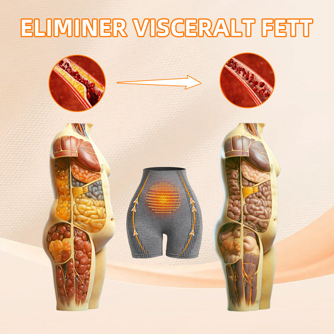 【Official Brand Store】🔥𝐏𝐄𝐀𝐑𝐋𝐌𝐎𝐎𝐍® Ion Shaping Shorts, Breathable Comfort Fabric With Tourmaline. Restore Your Perfect Figure And Address Health Issues🔥