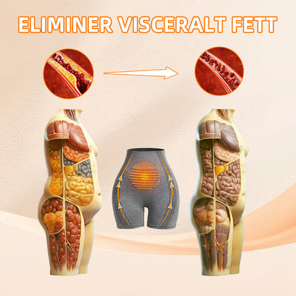 【Official Brand Store】🔥𝐏𝐄𝐀𝐑𝐋𝐌𝐎𝐎𝐍® Ion Shaping Shorts, Breathable Comfort Fabric With Tourmaline. Restore Your Perfect Figure And Address Health Issues🔥